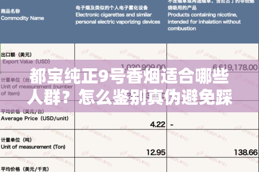 都宝纯正9号香烟适合哪些人群？怎么鉴别真伪避免踩坑？